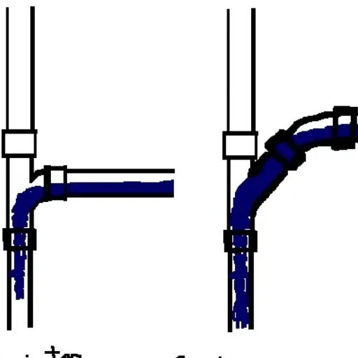 How do plumbing codes regulate the use of sanitary tees and wyes