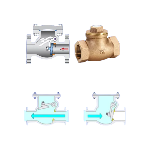 What Are Check Valves and How Do They Control Flow