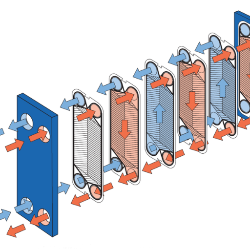 What factors should I consider when selecting steel for a heat exchanger