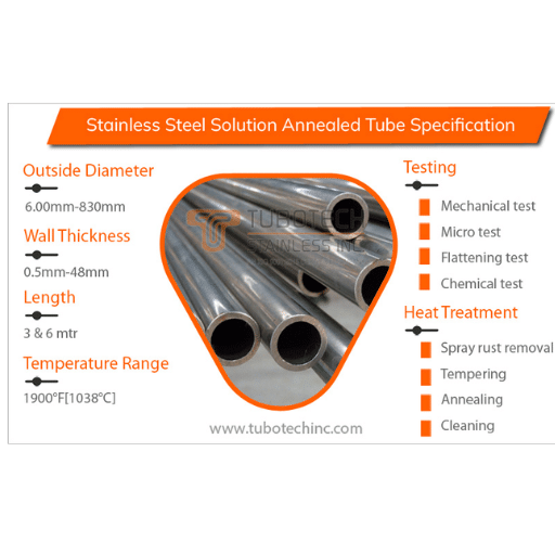 The Solution Heat Treatment Process