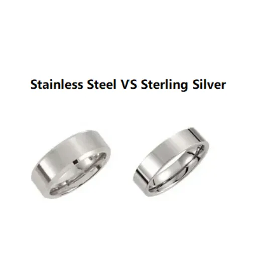 Durability: Sterling Silver vs Stainless Steel