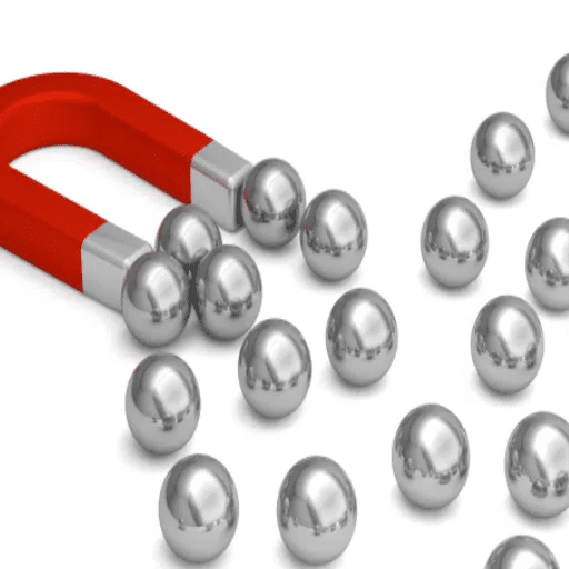 Understanding Magnetic Properties